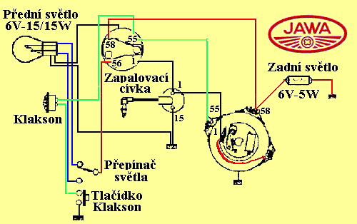 tn_el schema jawa 50 typ 05.gif