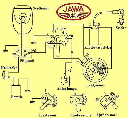 tn_el schema jawa 50 typ 550 pařízek.gif