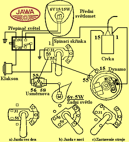 tn_el schema jawa 50 typ 555 pionýr.gif